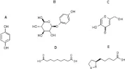 Beta Arbutin